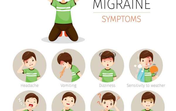 What Are The Different Types of Migraines?