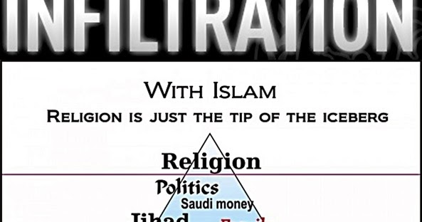 SlantRight 2.0: United Islamists of America