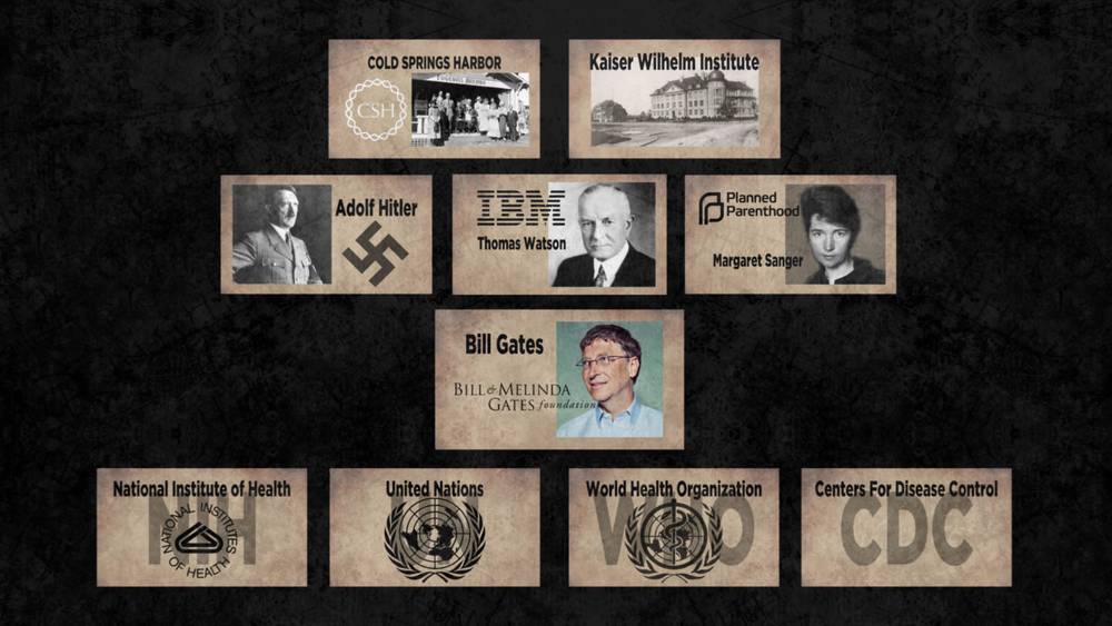 SHOCKING! Historian Exposes Bill Gates' Ties To NAZIs And More