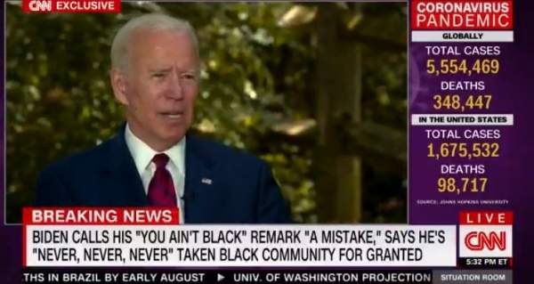 Biden Blames Charlamagne tha God For His Racist "You Ain't Black" Comment: "He Was Being a Wise Guy" (VIDEO)