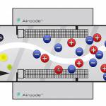 aircode Profile Picture