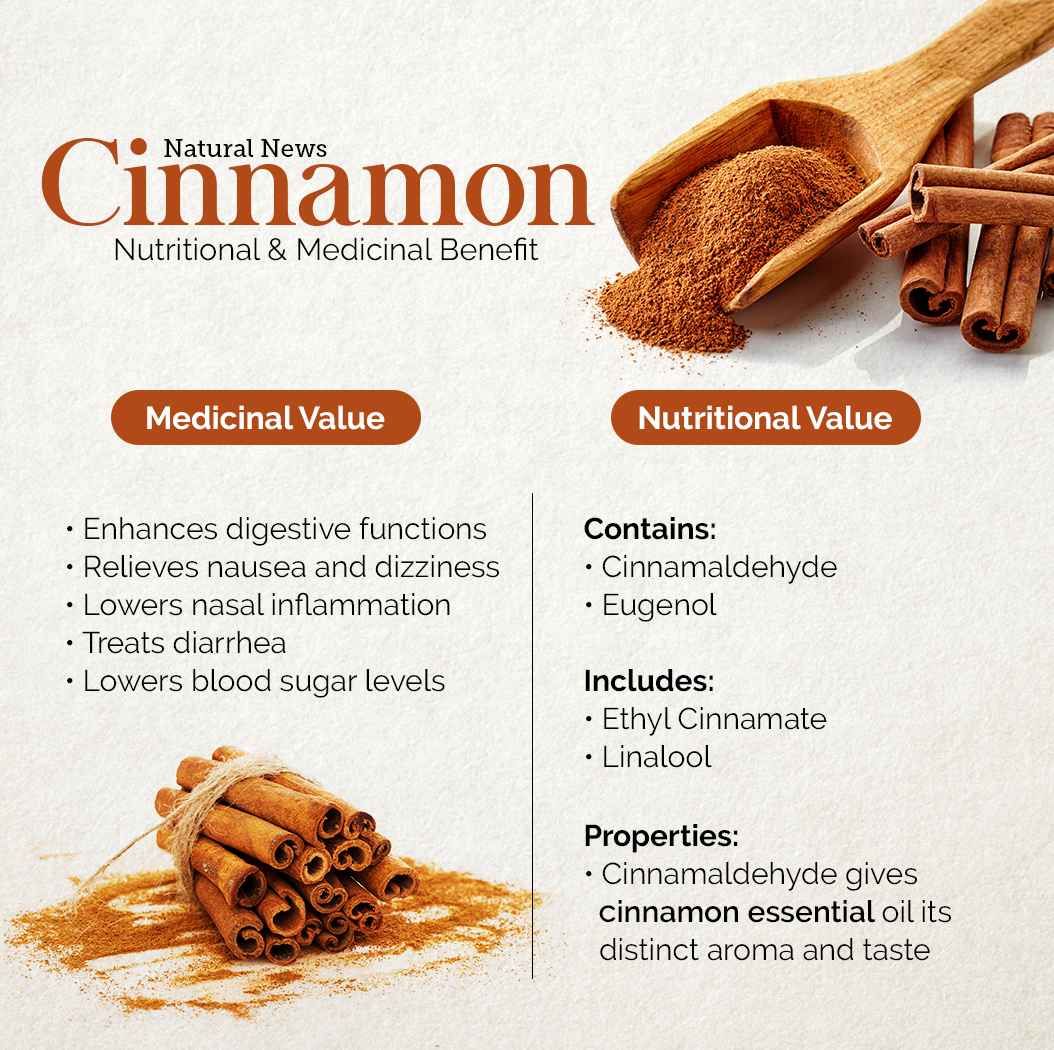 Польза и вред корицы. Cinnamon перевод на русский. Cinnamon 5.4. Сравнение корицы и. Циннамон лекарство.