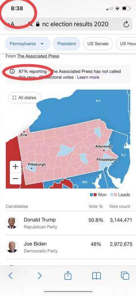 ANOTHER “GLITCH” – Trump Loses 32,615 Votes in Pennsylvania In One Hour in AP Totals ⋆ 10ztalk viral news aggregator