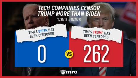 Twitter Censors Trump and Campaign 262 Times, Biden Still at Zero ⋆ 10ztalk viral news aggregator