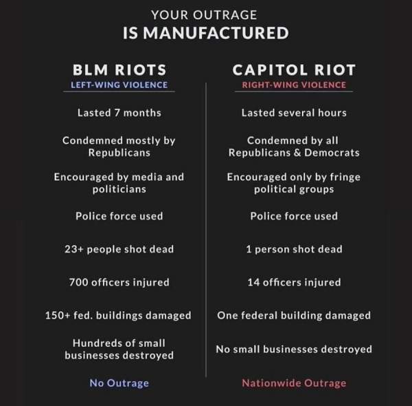 Your outrage is manufactured… |