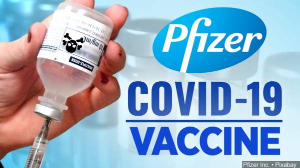 50x Higher Than Flu Shot: Rate Of Adverse Reactions To COVID Vaccines » Sons of Liberty Media