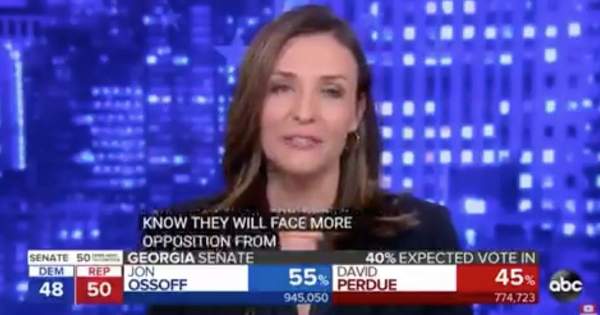 WATCH: Over 32K Votes Disappear For David Purdue During Live ABC NEWS Broadcast