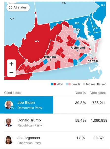 Add Virginia to the List of States Where a Forensic Audit of the 2020 Election Results is Absolutely Necessary