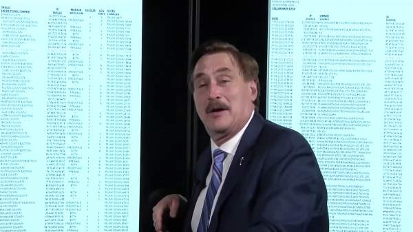 Absolute Proof - Mike Lindell Election Documentary (FULL)
