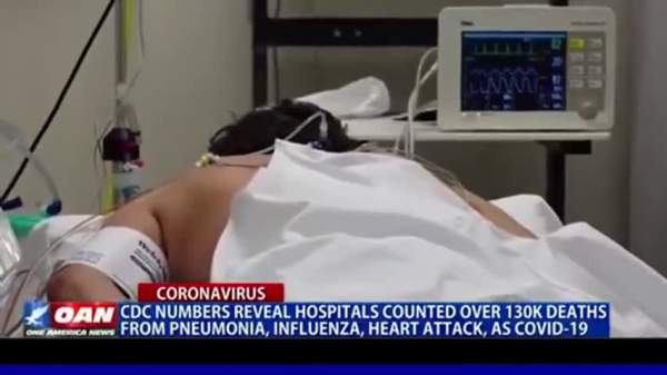 CDC death count manipulation
