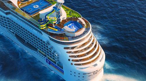 Royal Caribbean Only Accepts Vaccinated Passengers On Next Caribbean Cruise  | ZeroHedge