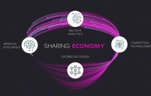 Welcome to the 4th Industrial Revolution.....A New Sharing Economy!