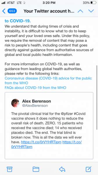 Twitter Suspends Science Writer After He Posts Results Of Pfizer Clinical Test | ZeroHedge
