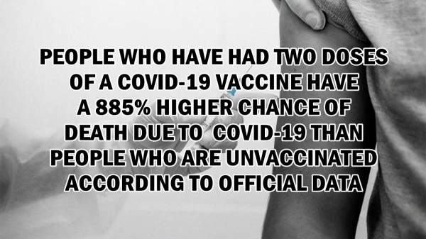 Fully vaccinated people have a 885% higher chance of death due to Covid-19 than people who are unvaccinated according to official data – The Expose