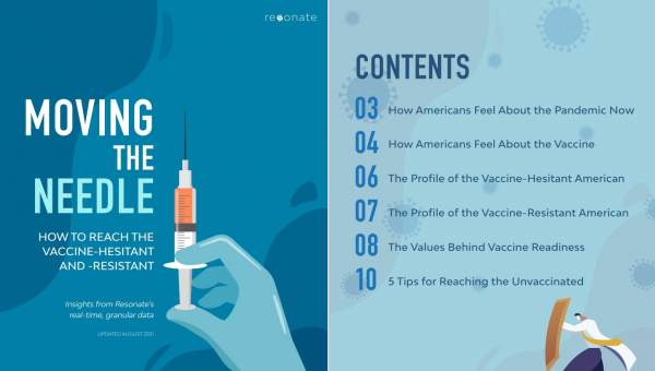 Facebook and Google Partner Compiles Report On How to Manipulate People To Get The Vaccine Using Their Reputation, Public Image, Shopping Habits, Religion - National File