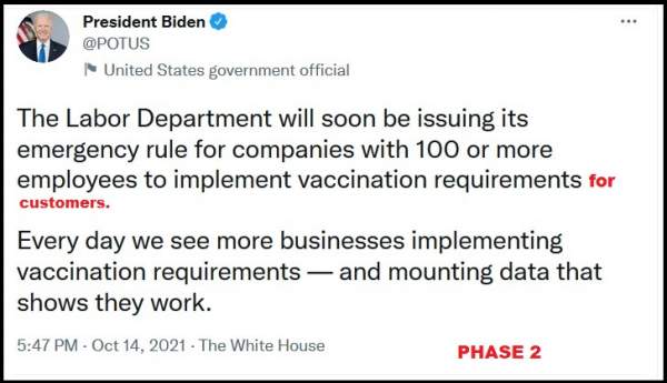 It's Obvious What Phase-2 of Biden's Private Sector Vaccine Mandate Will Include Yet Everyone Seems to Be Ignoring It - The Last Refuge