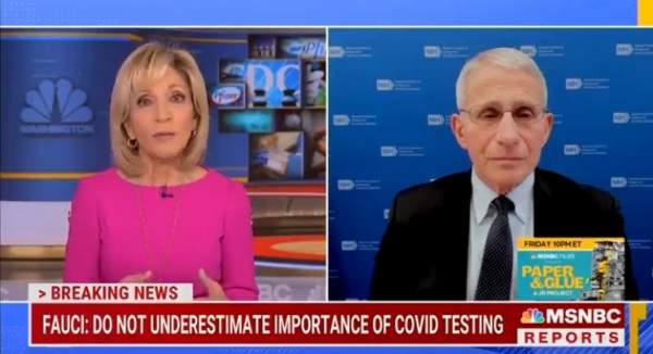 "Sometimes You've Got to do Things That Are Unpopular That Clearly Supersede Individual Choices" - Fauci on How to Deal with the Unvaxxed (VIDEO)