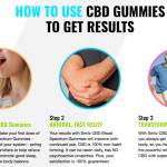 Finn Hemsworth Profile Picture