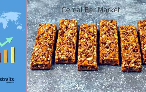 Cereal Bar Market Overview ; Demand, Top Key Players Profile