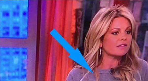 'Controversial' Shirt Candace Cameron Just Wore On "The View" Immediately Had Millions FURIOUS... Here's Why