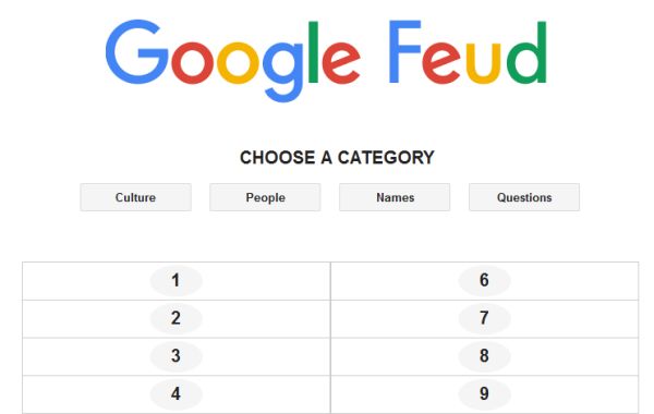 How Is Google Feud Special?