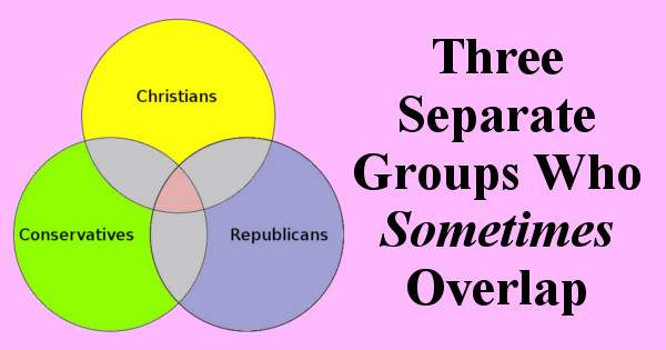 Three Separate Groups Who Sometimes Overlap
