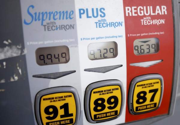 California strikes again... Mendocino has the most expensive gas in US at terrifying $9.94 per gallon - Strange Sounds