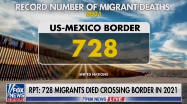 ANOTHER BIDEN RECORD: Over 728 Migrants Died Crossing Open Border Into the US in 2021 (VIDEO)