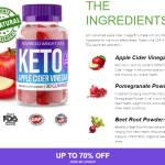 Keto Blast Gummies Shark Tank Canada Profile Picture