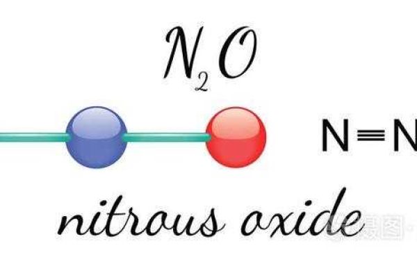 The Best Explain of Nitrous oxide (N2O)