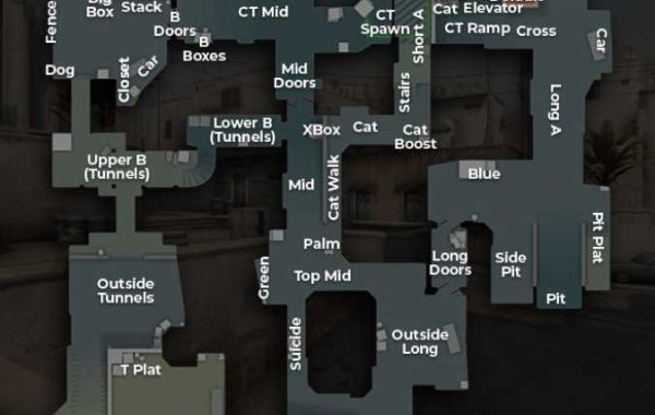Dust 2 Callouts in CS:GO