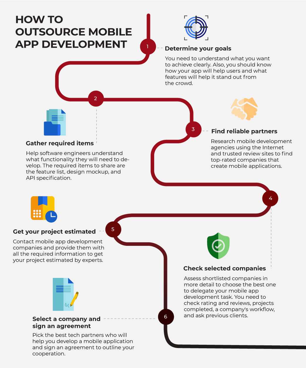  Outsource Mobile App Development Successfully with Complete Guide