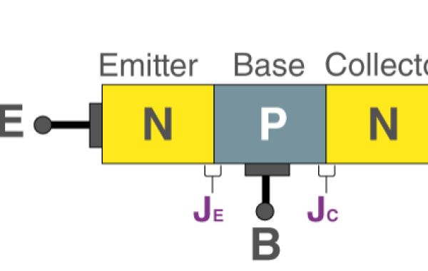 What is a Bipolar Junction Transistor (BJT)?