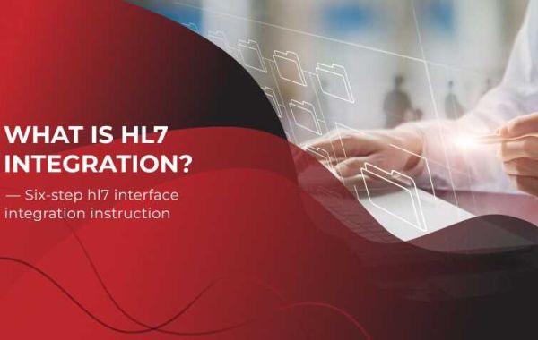 What is HL7 Integration?