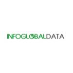 InfoGlobalData Profile Picture
