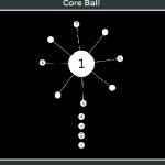 Core Ball Profile Picture