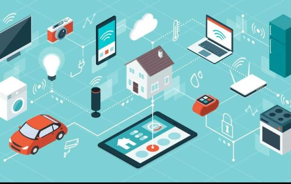 Smart Connected Devices Market Latest Industry Status, and Future Growth Outlook 2023 to 2032