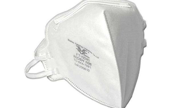 What Is the Best Respirator Mask?