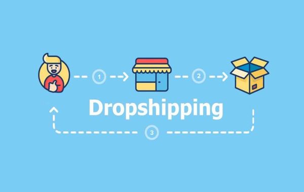 Partnering for Success: Selecting the Ideal Dropshipping Partner for Your Business