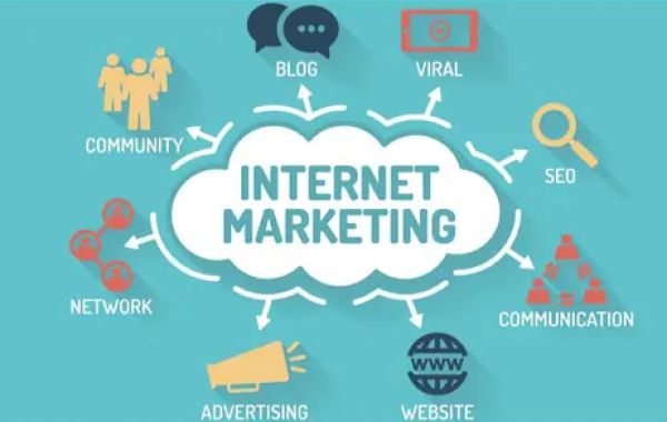 Simple Internet Marketing Strategies You Must Know Now