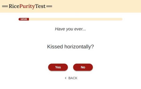 Exploring the Eccentricity of the Rice Purity Test: "Kissed Horizontally?