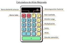 kailakuletar - La Calculadora de Alicia Mejorada:  https://calculadoradealicia.mx #Calculadoradealicia #kishankumar | Facebook