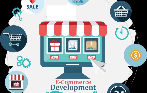 Crafting Compelling Online Presences: The Role of BigCommerce Web Design Companies