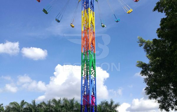How To Get Reliable Suppliers Of Amusement Park Rides