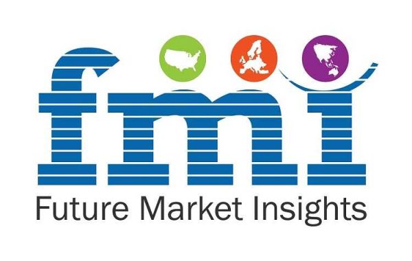 Harnessing Data Analytics in the Bone Fixation Plates Market By 2023 to 2033