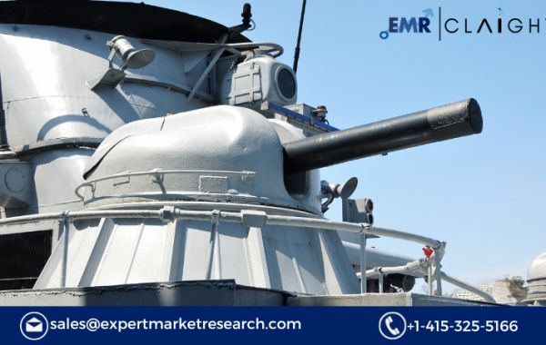 Securing Tomorrow: The Evolving Landscape of Close-In Weapon Systems (CIWS) Market