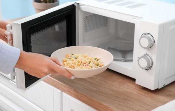 Microwave Oven Market Report Share and Growth 2024-2032