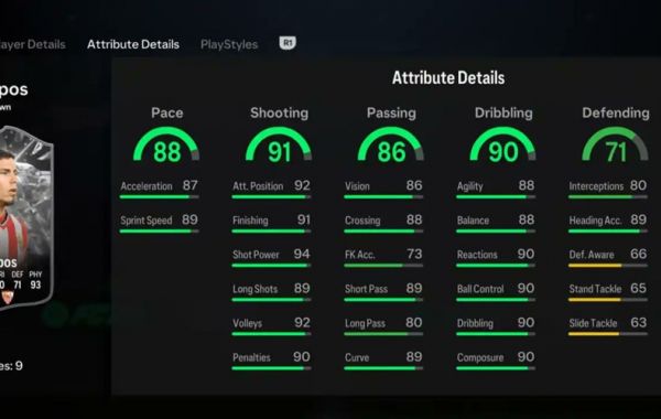 Complete Showdown Ocampos SBC: Guide to Costs & Best Solutions