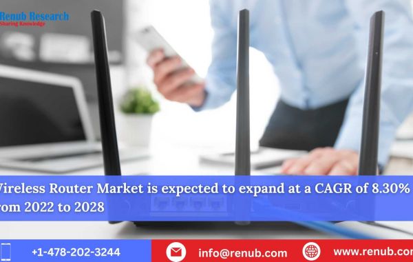 Wireless Router Market, Size, Forecast Report 2023-2028