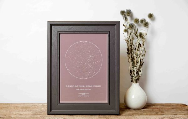 A Gift from the Universe: Personalized Celestial Charts for Special Occasions